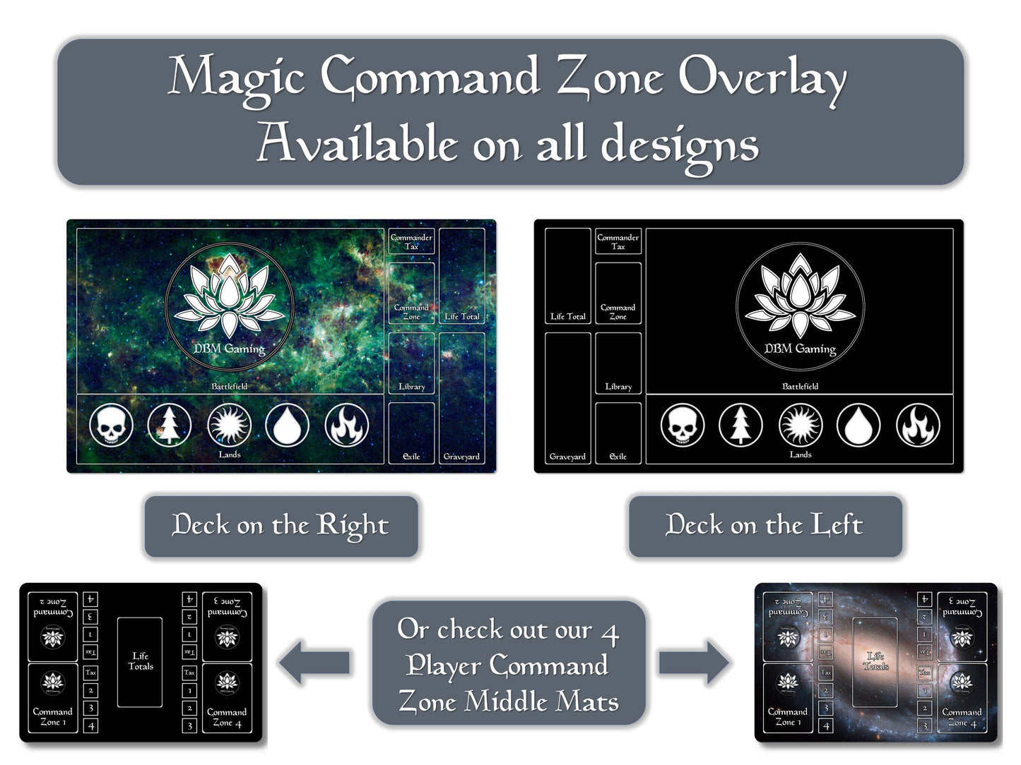 Magic Zone Layout 16" X 35" Oversized Playmat For Edh And Commander With Stitched Edging