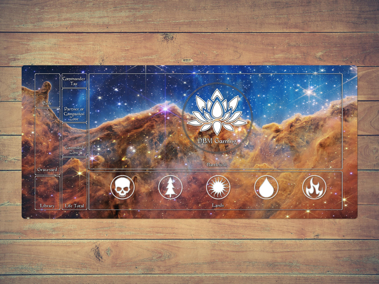 Magic Zone Layout 16" X 35" Oversized Playmat For Edh And Commander With Stitched Edging